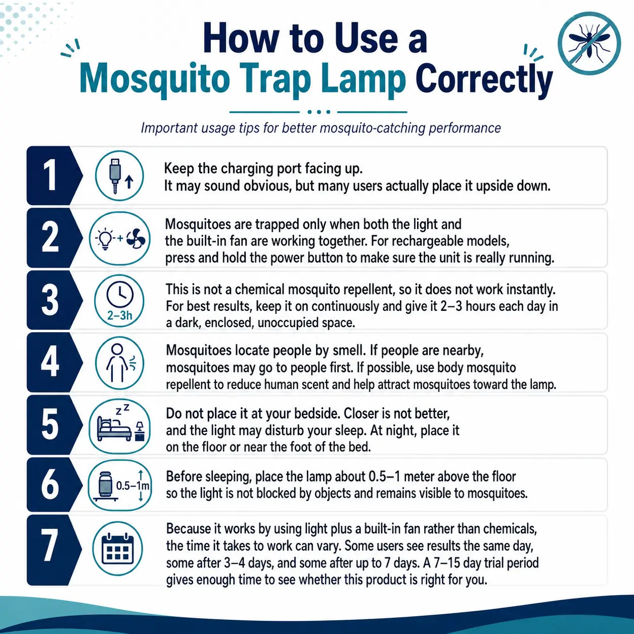 Gainstarx Indoor Insect Trap with Bait Included Light and Suction Non Zapper Flying Bug Catcher for Mosquitoes Fruit Flies Gnats and Moths Home Use