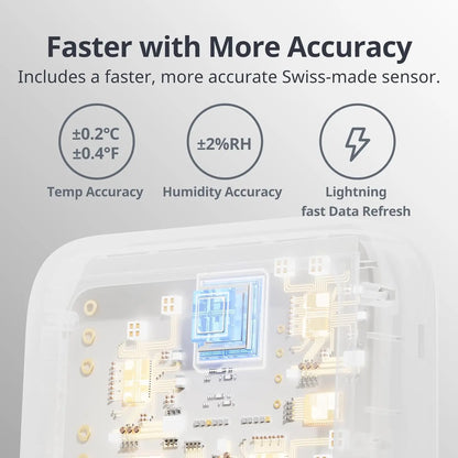 Thermometer Hygrometer, Wireless Digital Indoor Thermometer Humidity Monitor with App Alerts for Homes, Greenhouses, Basements and Pets