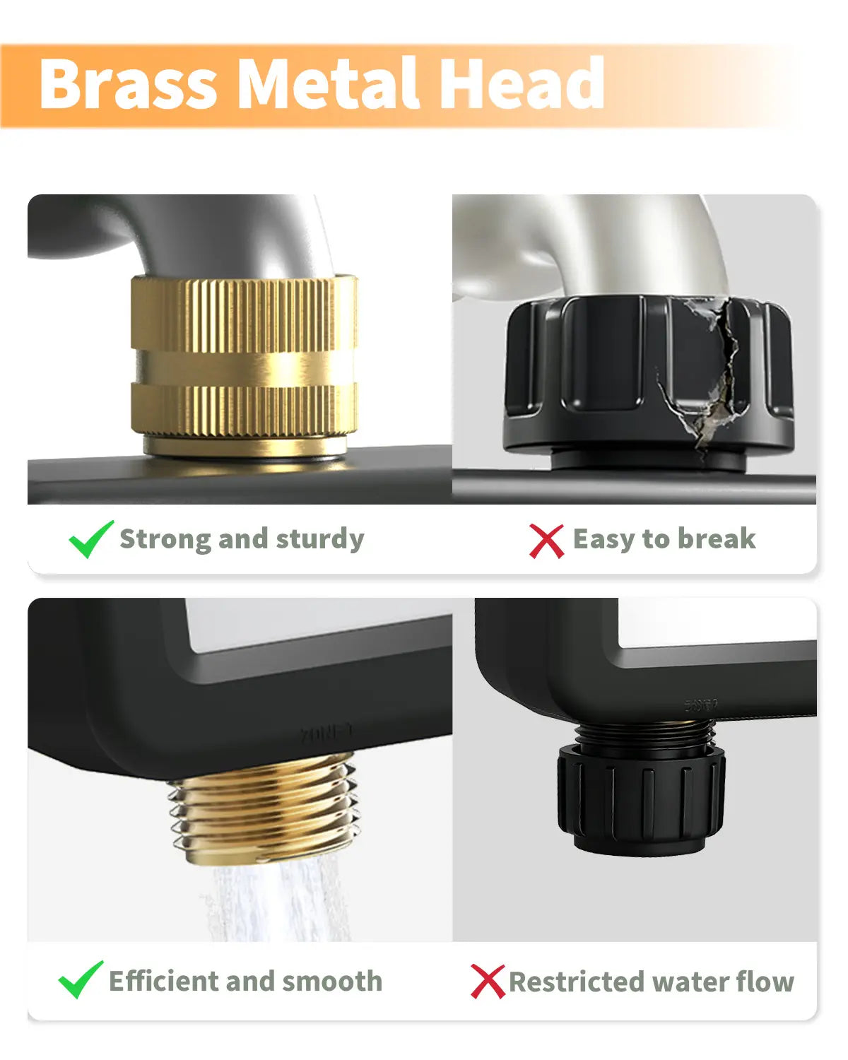 Diivoo Brass Sprinkler Timer 2 Zone, IP67 Waterproof Programmable Water Hose Timer 2 Outlet with Large Display, Rain Delay & Manual Watering for Outdoor Automatic Irrigation of Garden, Lawn, Yard