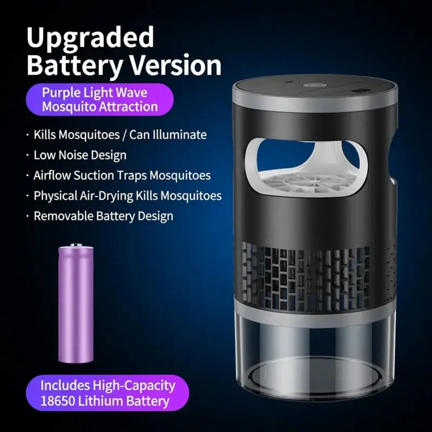 Indoor Insect Trap - Effective Suction & UV Light Catcher for Mosquitoes, Fruit Flies, Gnats & Moths - Quiet & Non-Zapper for Home.