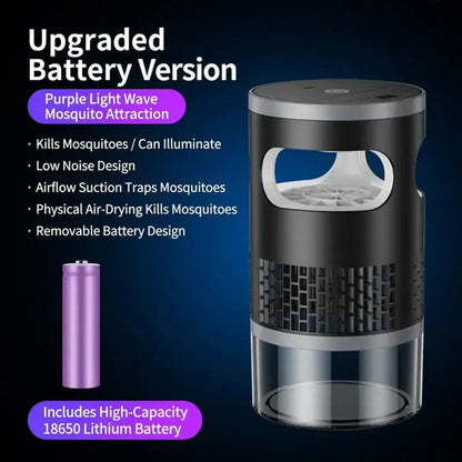 Indoor Insect Trap - Effective Suction & UV Light Catcher for Mosquitoes, Fruit Flies, Gnats & Moths - Quiet & Non-Zapper for Home.