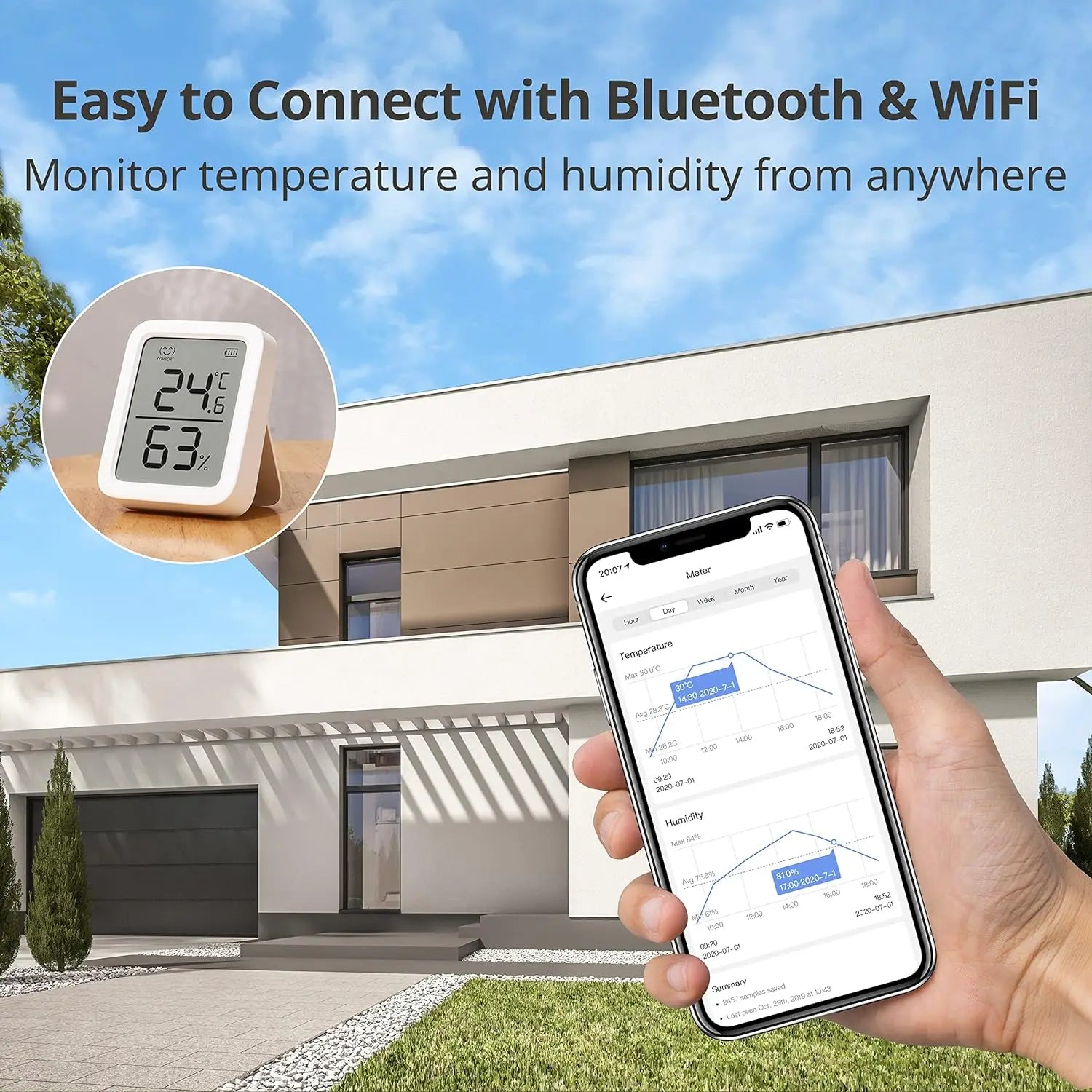 Thermometer Hygrometer, Wireless Digital Indoor Thermometer Humidity Monitor with App Alerts for Homes, Greenhouses, Basements and Pets